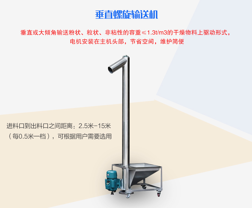 垂直或大傾角輸送粉狀、粒狀、非粘性的容重≤1.3t/m3的干燥物料上驅動形式，電機安裝在主機頭部，節省空間，維護簡便